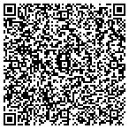 QR code with International Customs Expdtrs contacts