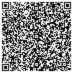 QR code with Ram Air Refrigeration & Heating contacts