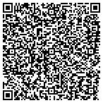 QR code with Conners Custom Welding & Services contacts