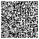 QR code with Reminders of Past contacts