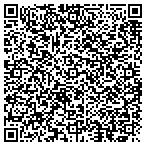 QR code with Information Technology Department contacts