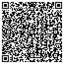 QR code with Trinkets N Time contacts
