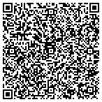 QR code with Nationwide Discount Auto Slvg contacts