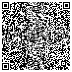 QR code with Nutritional Design By Datram contacts