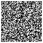 QR code with Felger Frnds For Crtive Dsigns contacts