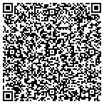 QR code with Mike Jennings Custom Woodworks contacts