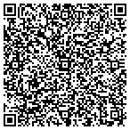 QR code with Interntnal Drect Mkt Cnsulting contacts