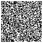 QR code with Instructional Technology Department contacts