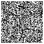 QR code with Jones Trading Instnl Service LLC contacts