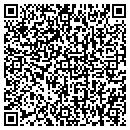 QR code with Shutterbug Shop contacts