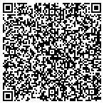 QR code with Panhandle Eastrn Pipe Line LLC contacts