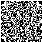 QR code with Thomas Cook Currency Service Inc contacts
