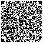 QR code with Swiss Valley Ice Cream Coffee contacts