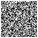 QR code with M Wennerbom contacts