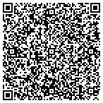 QR code with Human Services Texas Department of contacts