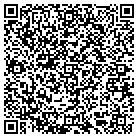 QR code with Mikes Scatch & Dent Furn Repr contacts