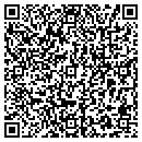 QR code with Turner Consulting contacts