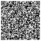 QR code with City Of Seguin Purchasing Department contacts