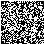 QR code with Kumon Learning Center Of Austin contacts
