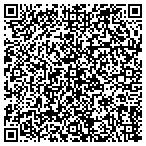 QR code with Texoma Lbrdor Retriever Rescue contacts