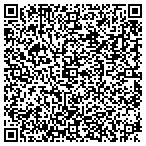 QR code with United States Department Agriculture contacts