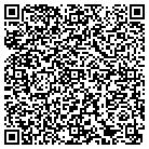 QR code with Montclair Dialysis Center contacts
