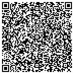 QR code with Texas Indicator Micrometer Service contacts