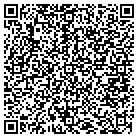 QR code with Morgan Independent School Dist contacts