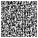 QR code with Burks Home Team contacts
