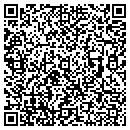 QR code with M & C Motors contacts