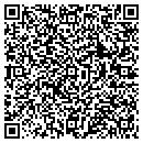 QR code with Closeouts Etc contacts