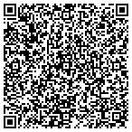 QR code with Syntex Management Systems Inc contacts