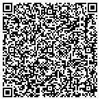 QR code with Georgetown Vac Center - Sls & Service contacts