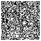 QR code with Moneymaker Advertising & Prtg contacts
