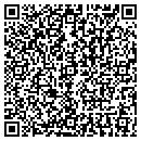 QR code with Cathys Critter Care contacts