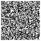 QR code with Healthware Consulting Services LLC contacts