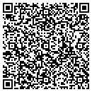 QR code with M A Farms contacts