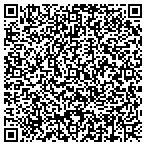QR code with International Career Dev Center contacts