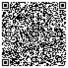 QR code with Investigative Research Corp contacts