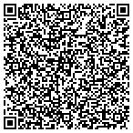 QR code with Theraphysics Partners of Texas contacts
