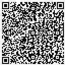 QR code with Butler & Co Inc contacts