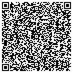 QR code with Cycledelic Custom Motor Cycles contacts