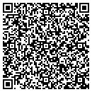 QR code with McKnight Instruments contacts