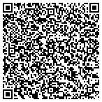QR code with Public Safety TX Department of contacts