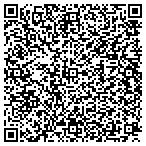 QR code with Bethel Seven Day Adventist Charity contacts