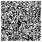 QR code with Hoover Human Resources Department contacts