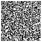 QR code with Intertech Machine Tool Sales contacts