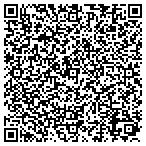 QR code with Global Acceptance Credit Corp contacts