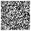 QR code with Tires Etc contacts