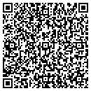 QR code with Sunwest Mud Co contacts